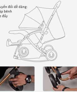 Xe đẩy bập bênh Baobaohao BBH-C3 cho bé