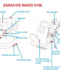 Ghế ngồi Isofix Zaracos Navio 5196