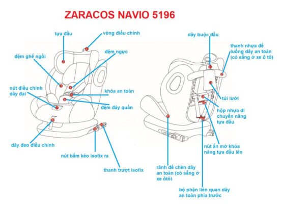 Ghế ngồi Isofix Zaracos Navio 5196 Ghế ngồi Isofix Zaracos Navio 5196