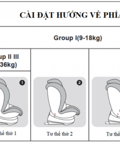 Ghế ngồi ô tô Zaracos cao cấp