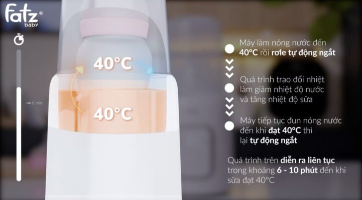 Máy hâm sữa Fatz Baby tiệt trùng Mono 7 FB3010TN Máy hâm sữa Fatz Baby tiệt trùng Mono 7 FB3010TN