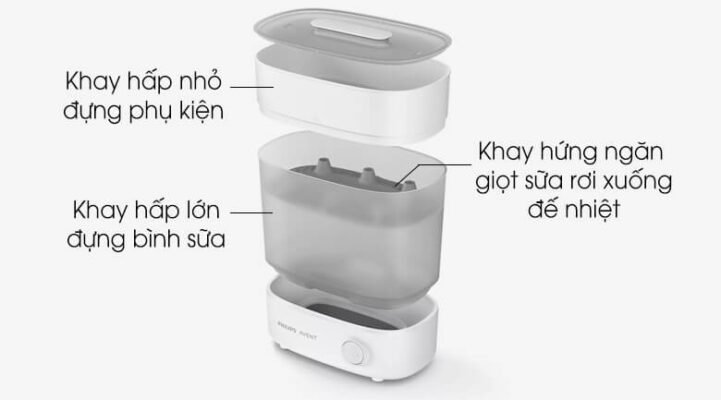 Máy tiệt trùng bình sữa Philips Avent 3in1 SCF291.00 Máy tiệt trùng bình sữa Philips Avent 3in1 SCF291.00