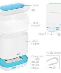 Máy tiệt trùng Philips Avent 3in1 SCF284.02