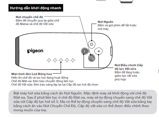 Máy hút sữa điện đôi GoMini Pigeon