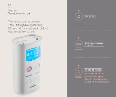 Máy hút sữa đôi điện Spectra 9S Máy hút sữa đôi điện Spectra 9S